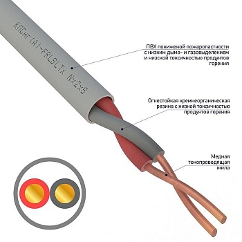 Кабель КПСнг(А)-FRLSLTx 1х2х0.35кв.мм (м) Rexant 01-4929
