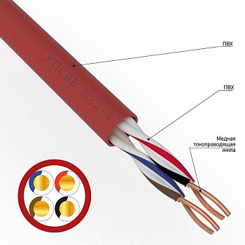 Кабель КПСВВ 2х2х0.75 (м) Rexant 01-4856