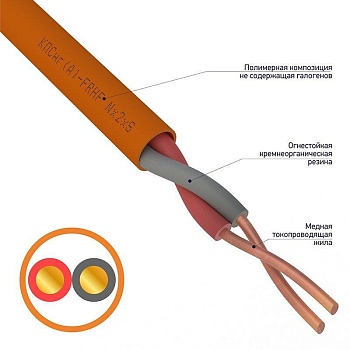 Кабель КПСнг(А)-FRHF 1х2х2.5 (м) Rexant 01-4920